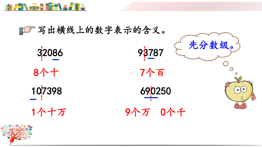 人教版四年级数学上册《14练习一》课件.pptx_第3页