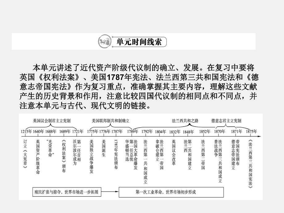 高三历史一轮复习课件英国君主立宪制的建立和美国共和制的确立.ppt_第2页