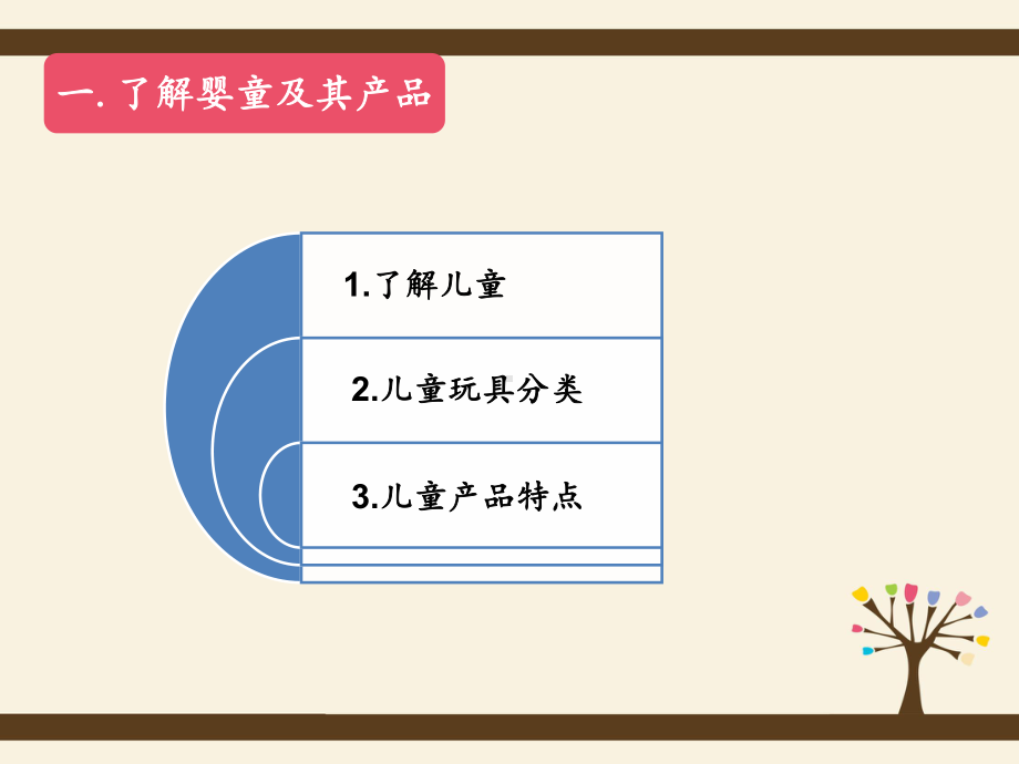 木质玩具产品调研课件.ppt_第3页