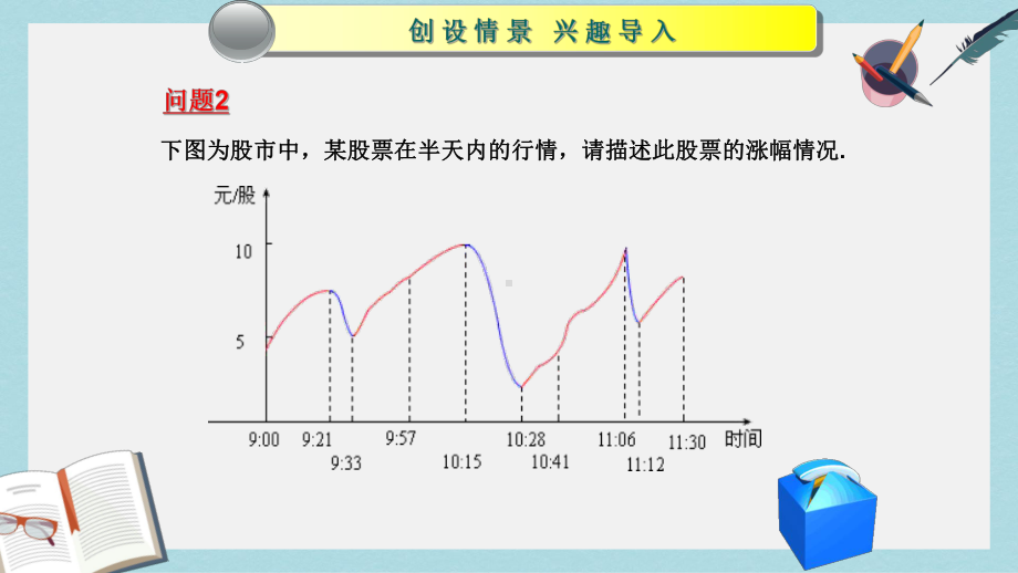 高教版中职数学(基础模块)上册32《函数的性质》课件1.ppt_第3页