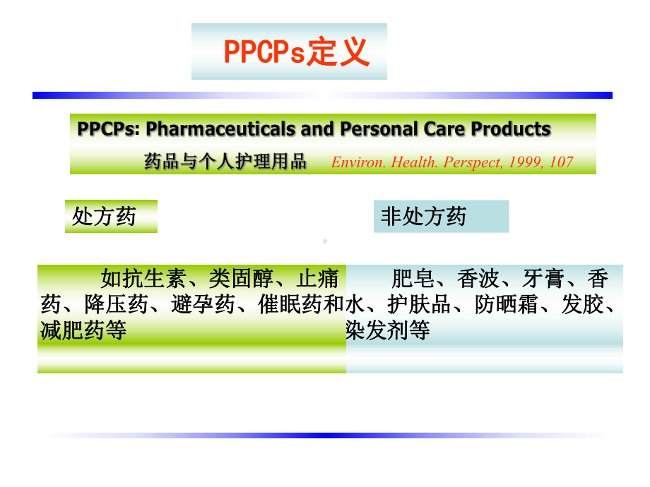 （抗生素课件）环境中药物与个人护理品监测技术.ppt_第2页