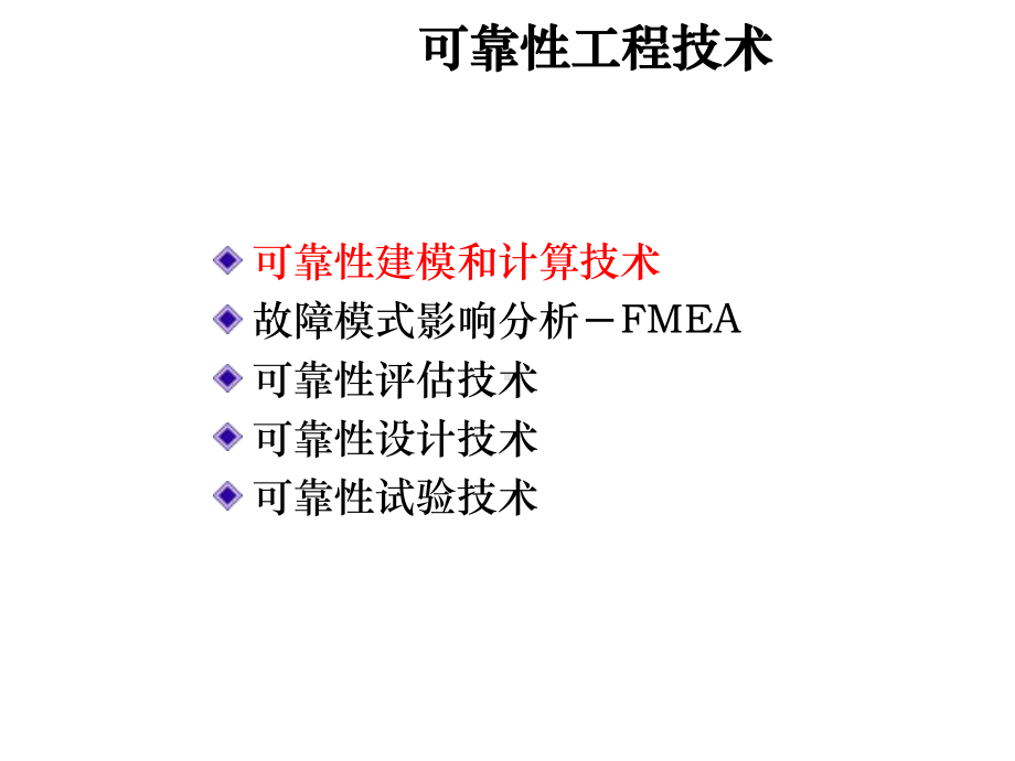 汽车产品可靠性工程技术课件.ppt_第2页