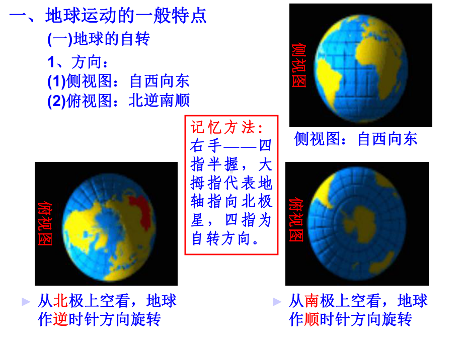 昼夜交替与时差课件.ppt_第1页