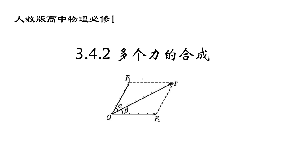 高中物理必修1：342多个力的合成课件.pptx_第3页