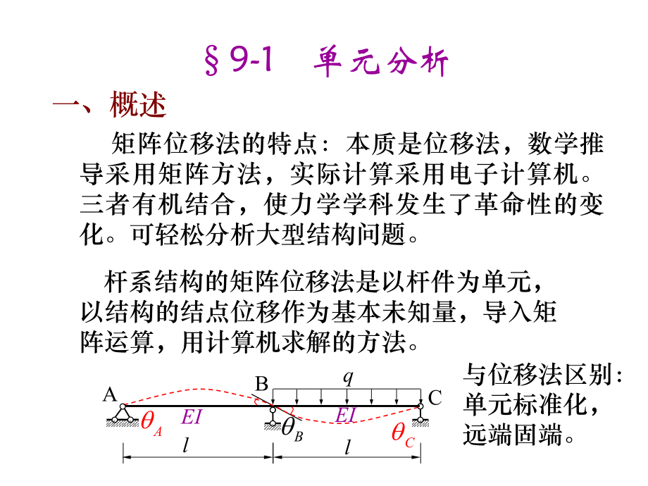 结构力学矩阵位移法课件.ppt_第2页