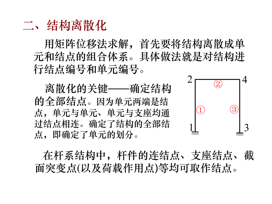 结构力学矩阵位移法课件.ppt_第3页