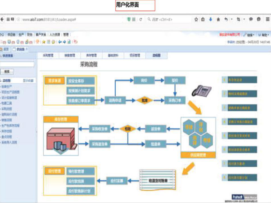 ERP条码可视化工厂集成方案.pptx_第3页