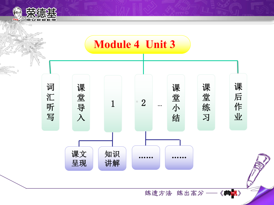 外研版英语课件七上m4unit3.pptx--（课件中不含音视频）_第2页