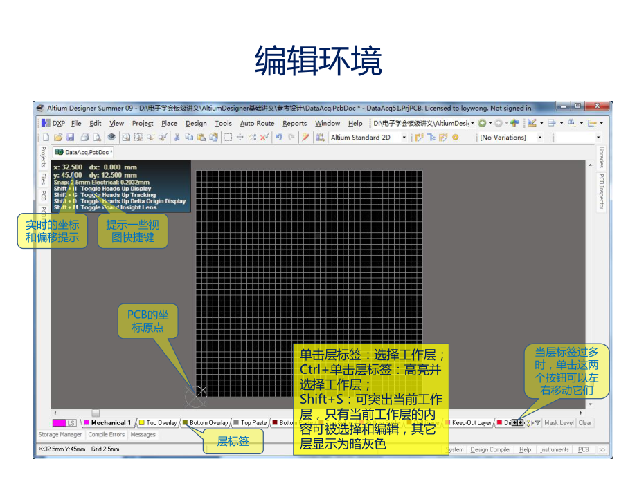 Altium-Designer-PCB布局布线及规则设置.ppt_第2页