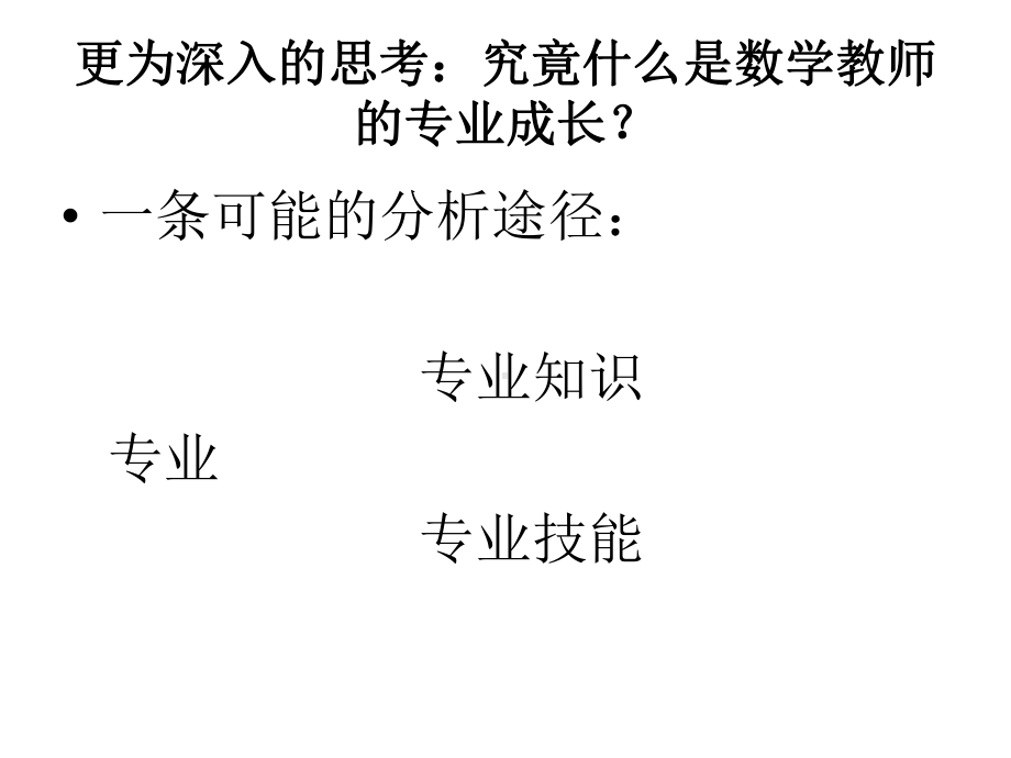 数学教师专业成长课件.ppt_第3页