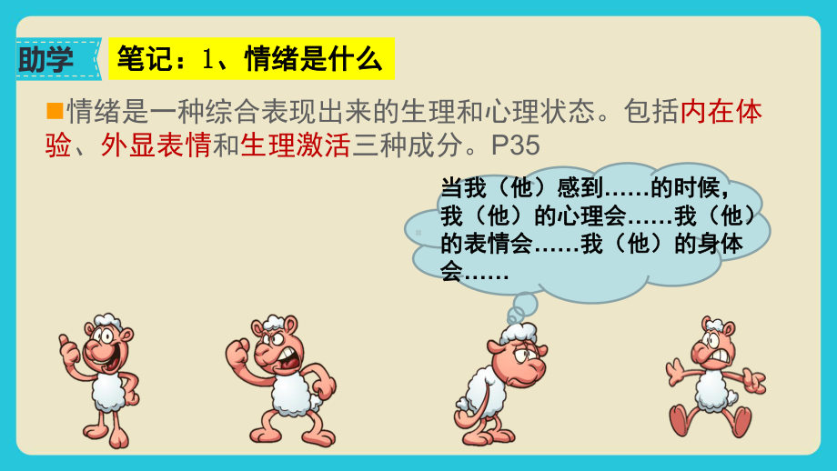 人教版道德和法治七年级下册第四课揭开情绪的面纱课件(共22张).pptx_第3页