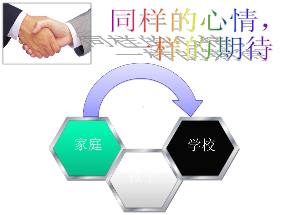 初二下家长会PPT.pptx_第3页