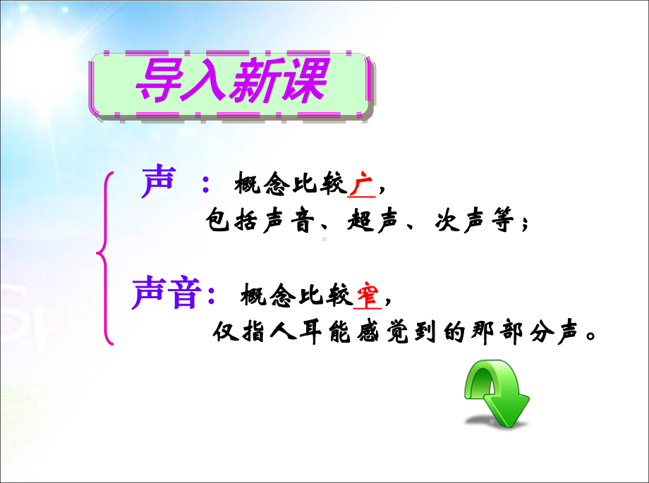 中学课件3声的利用.ppt_第1页