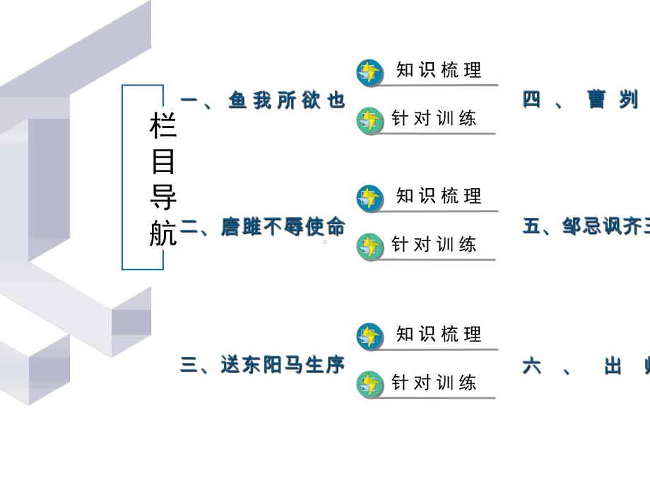 中考语文教材同步专题知识梳理九年级下册课内文言文知识梳理.pptx_第2页