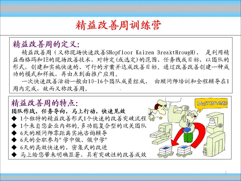 格力精益改善周成功案例课件.ppt_第2页