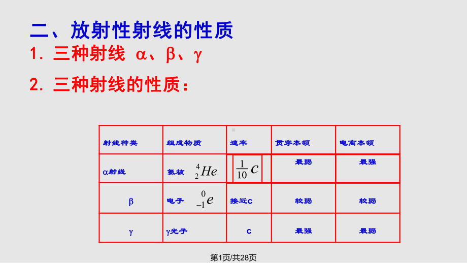 放射性物质的衰变课件.pptx_第1页