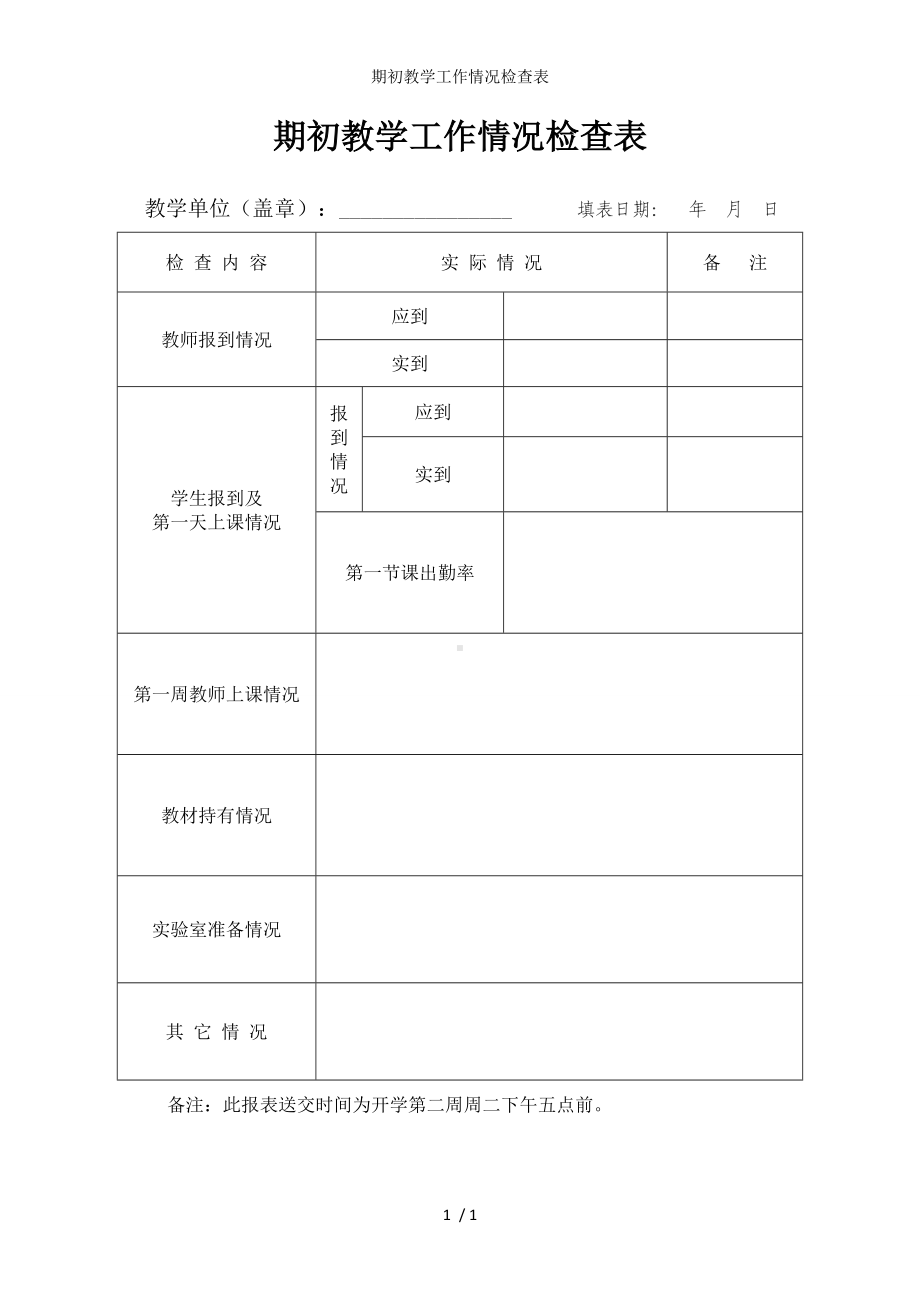 期初教学工作情况检查表参考模板范本.doc_第1页