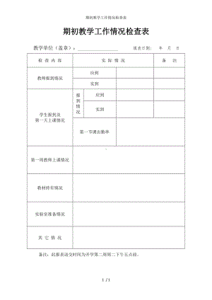 期初教学工作情况检查表参考模板范本.doc