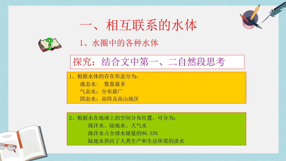 人教版高中地理必修一31《相互联系的水体》课件.ppt_第3页