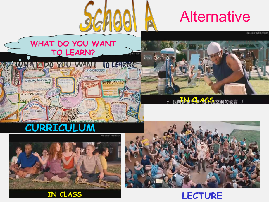 高二英语DifferentSchools课件.ppt_第3页