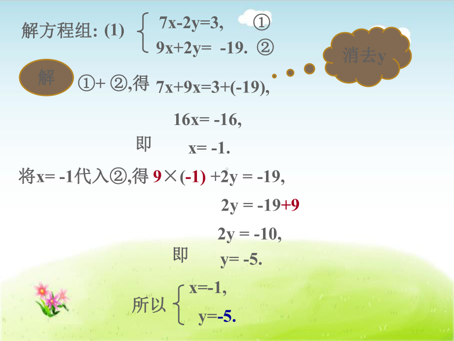 《二元一次方程组的解法》第六课时课件2.ppt_第3页