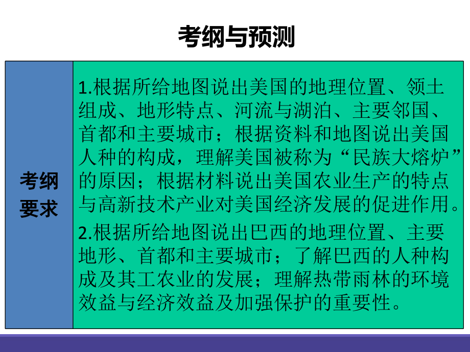 中考地理总复习：专题10《西半球的国家极地地区》课件-2.ppt_第2页