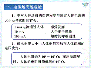 安全用电课件正式版.ppt