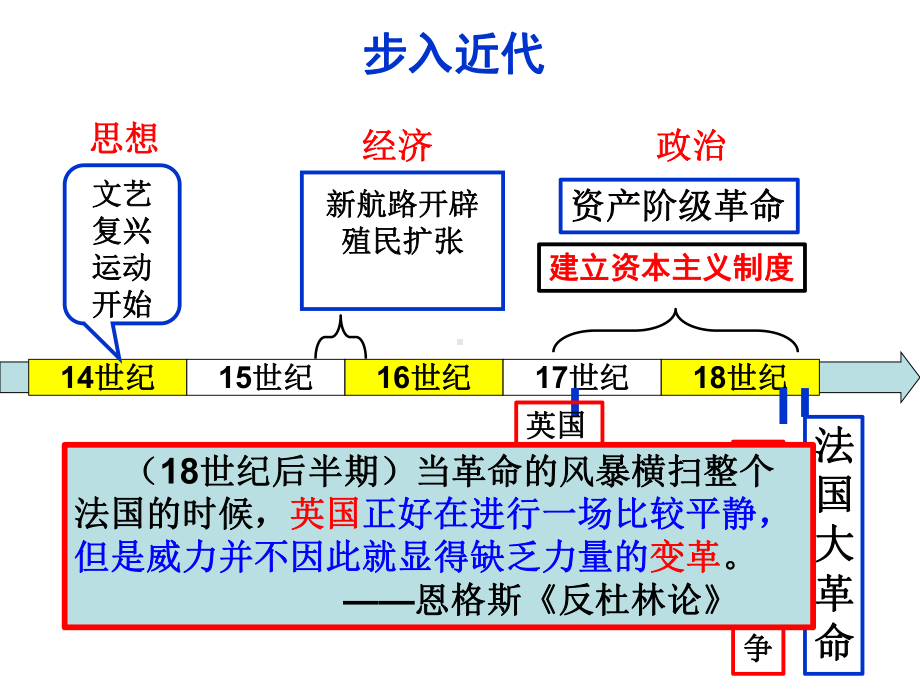 第20课第一次工业革命(25张课件)20212022学年部编版九年级历史上册第七单元.ppt_第1页