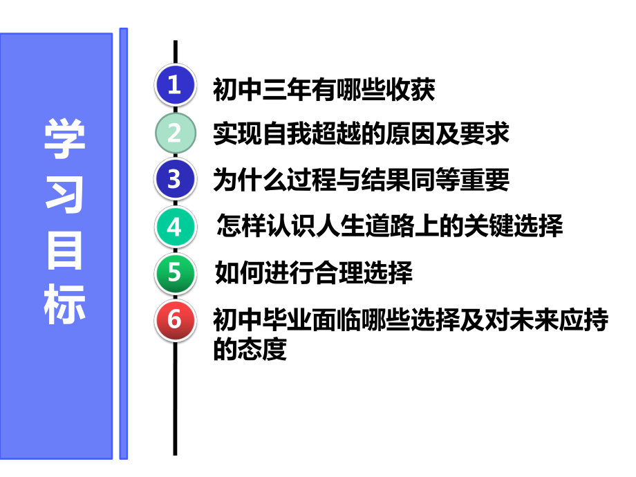 人教版(部编)九年级下册道德与法治：回望成长.pptx_第3页