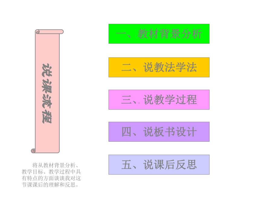 《比多少》说课课件.ppt_第3页