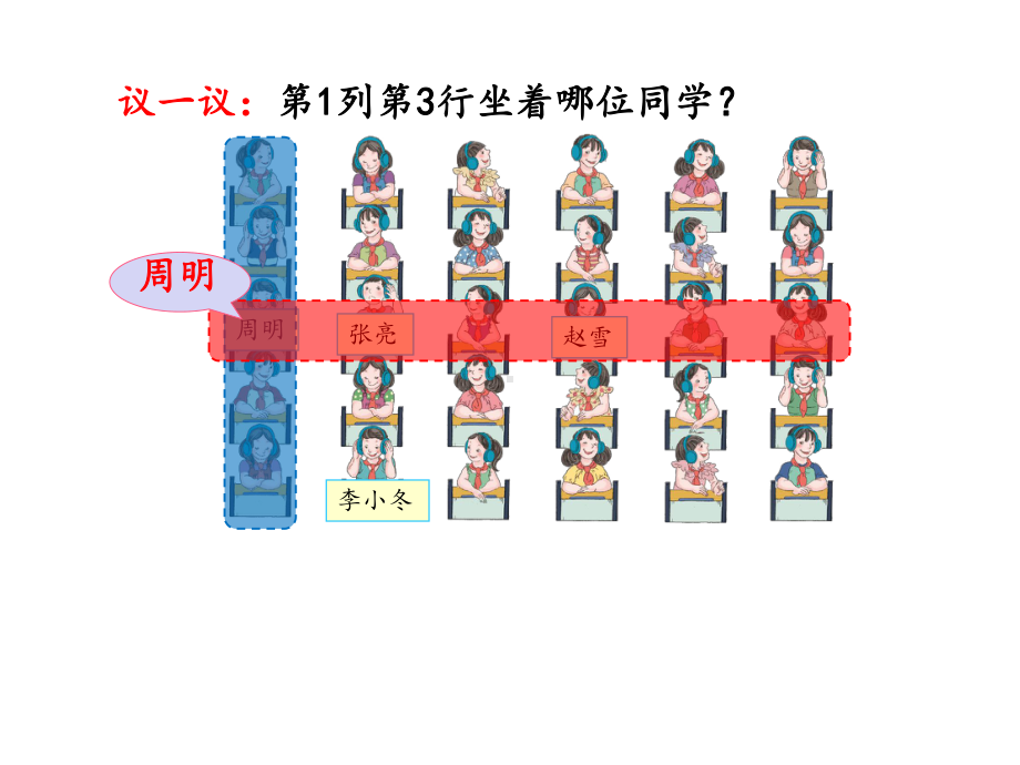 人教版五年级数学上册《22在方格纸上用数对确定物体的位置》课件-2.pptx_第2页