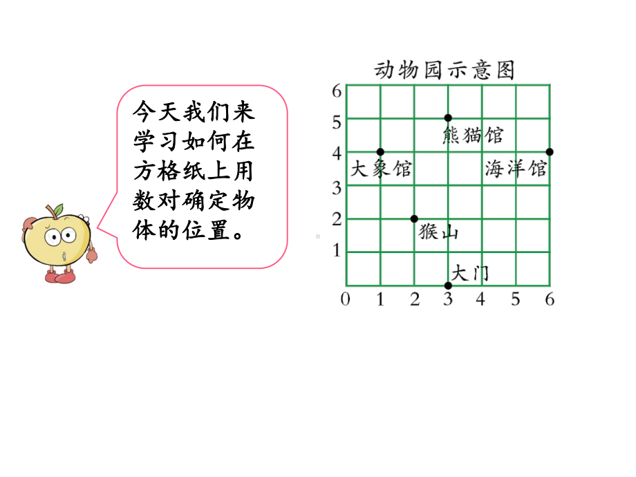 人教版五年级数学上册《22在方格纸上用数对确定物体的位置》课件-2.pptx_第3页