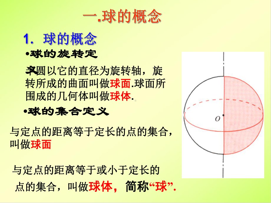 《多面体与球的接切问题》课件2.ppt_第2页