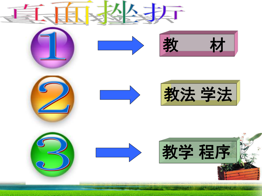 《直面挫折》-课件.ppt_第2页