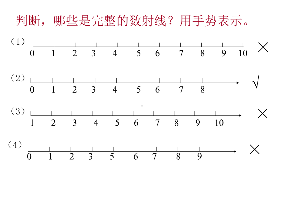 一年级上册数学10以内的数(数射线)沪教版.ppt_第3页