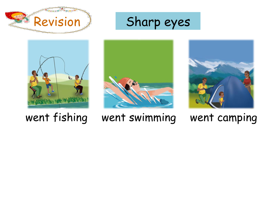 小学英语六年级下册(人教版PEP)Unit-3-Where-did-you-go-B-Read-and-write课件.ppt--（课件中不含音视频）_第2页