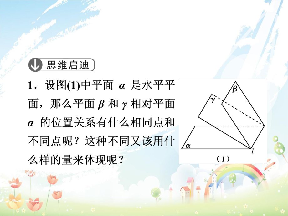 高中数学第二章空间向量与立体几何25夹角的计算课件北师大版选修2-1.ppt_第3页