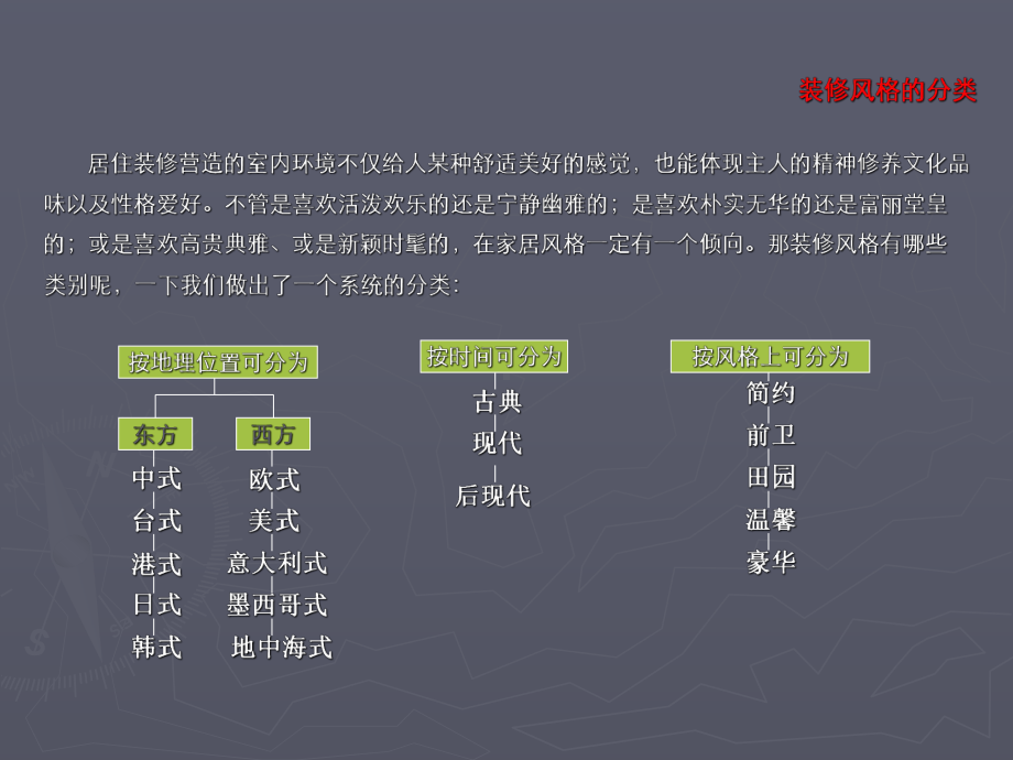 各种装修风格课件.ppt_第2页