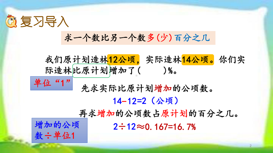 人教版六年级数学上册《百分数练习课》(练习十九)课件.pptx_第2页