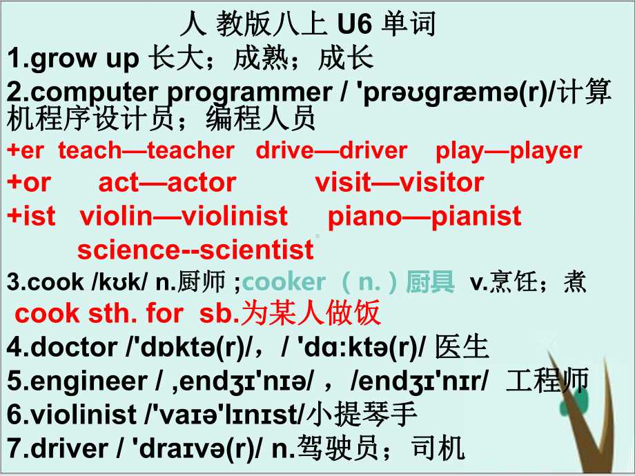 人教版新目标八年级英语上册U6单词讲解课件.ppt_第1页