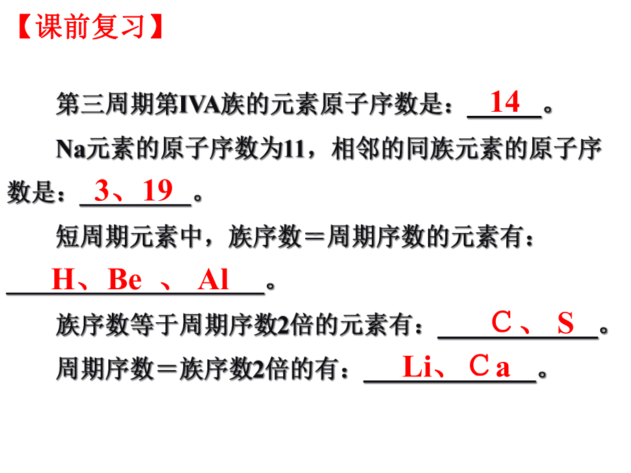 高中化学元素的性质与原子结构课件.ppt_第1页