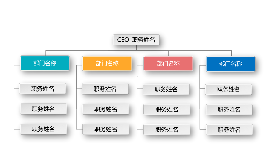 标准组织架构图模板课件.pptx_第3页