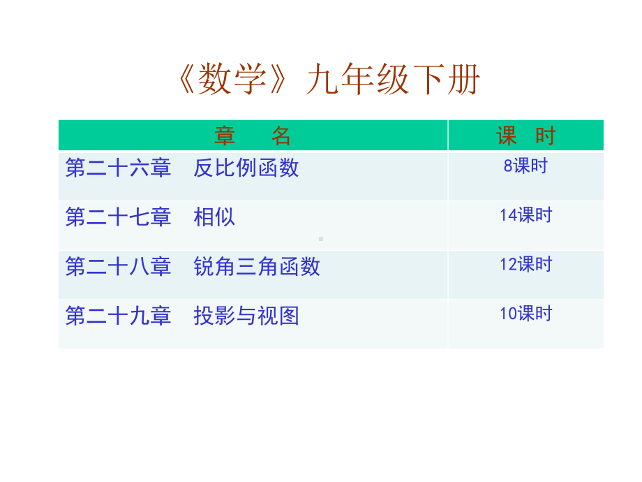 人教版九年级下数学培训课件.ppt_第2页