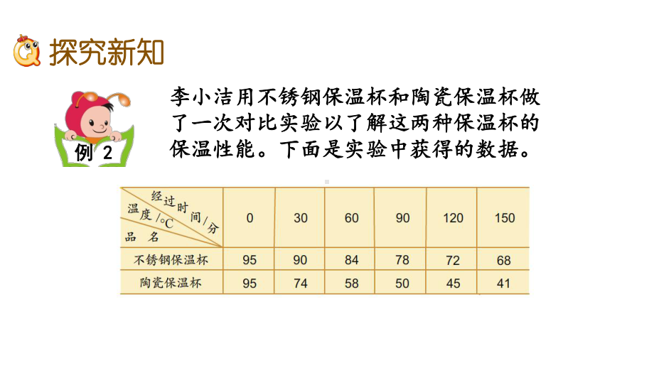 苏教版数学五年级下复式折线统计图课件.pptx_第3页