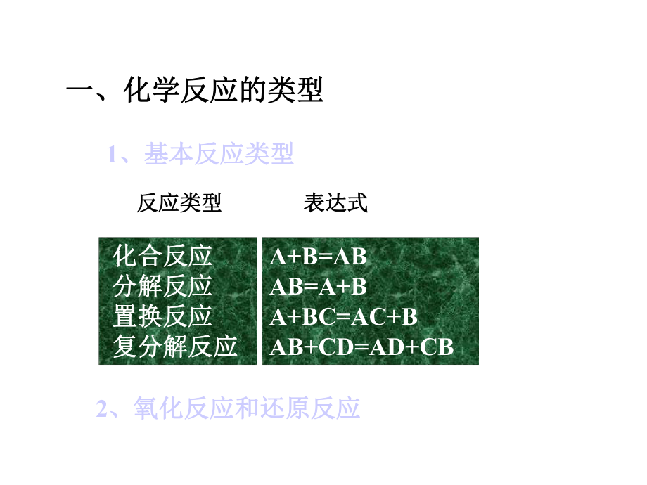 高一化学必修1第二章第三节氧化还原反应课件.ppt_第3页