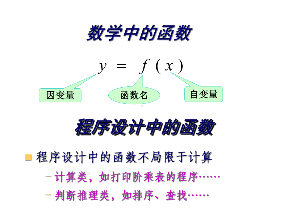 C语言程序设计PPT课件第7章-函数-精选文档.ppt_第3页