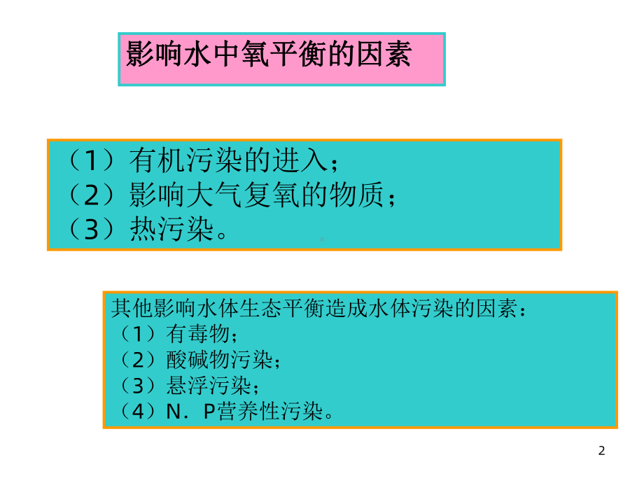 水污染控制原理与技术第二章课件.ppt_第2页