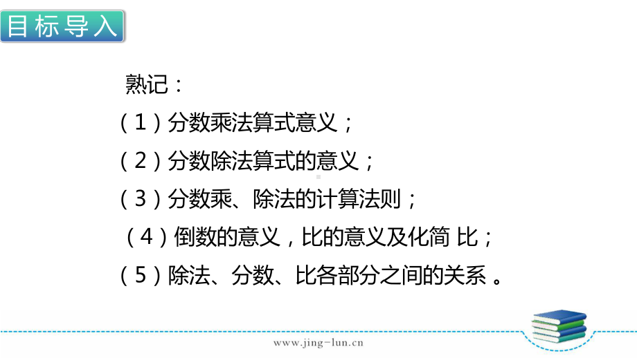 苏教版六年级上册第七单元整理与复习全单元课件.pptx_第2页