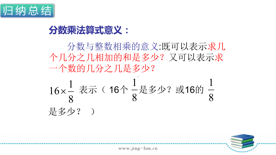 苏教版六年级上册第七单元整理与复习全单元课件.pptx_第3页