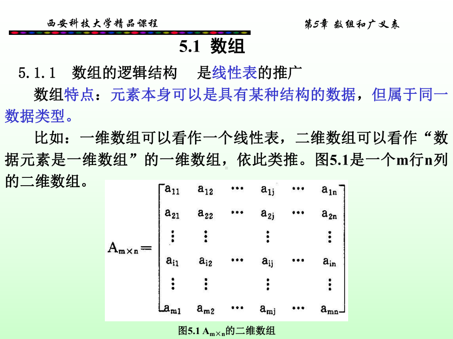 数据结构经典课件.ppt_第2页